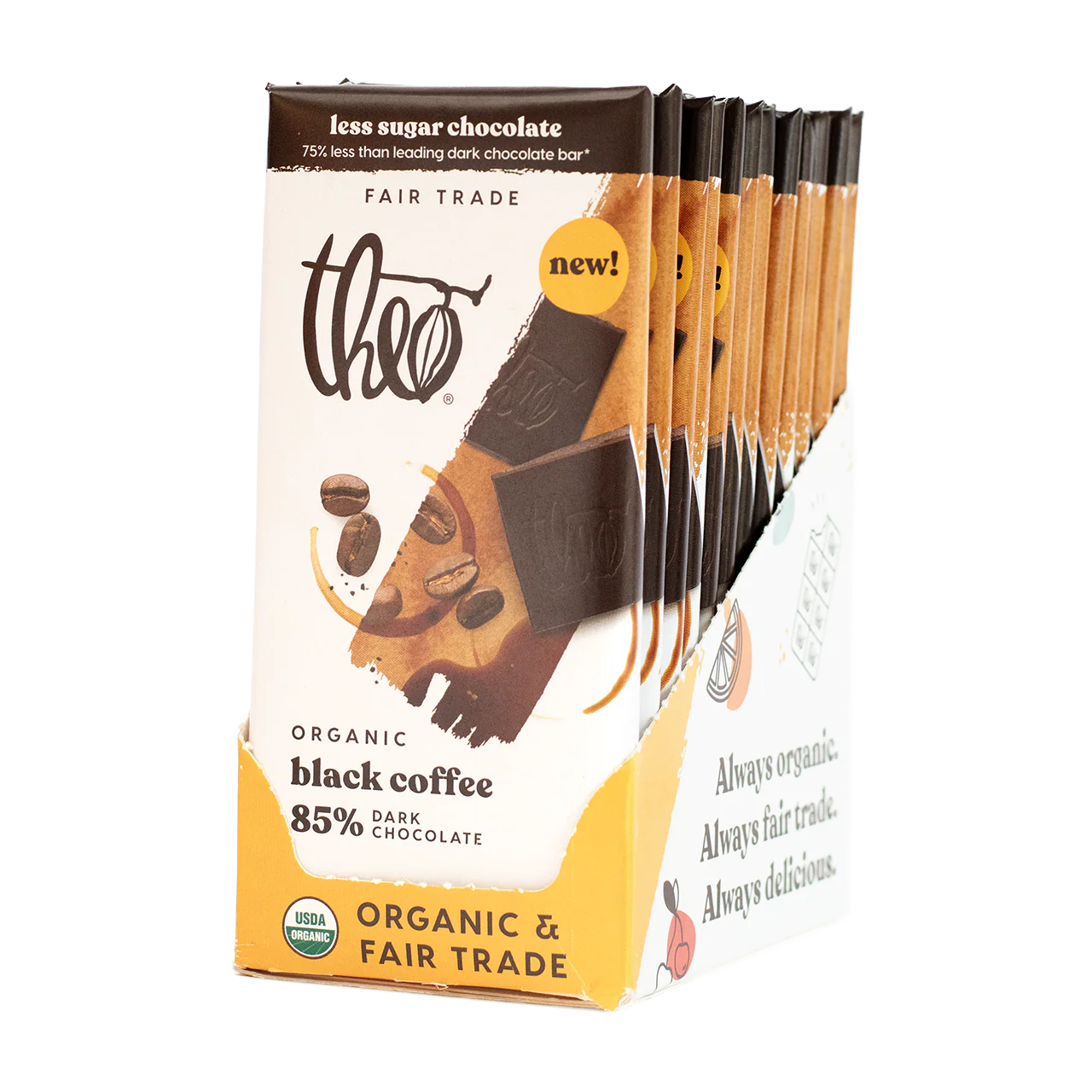 Black Coffee - Image 5